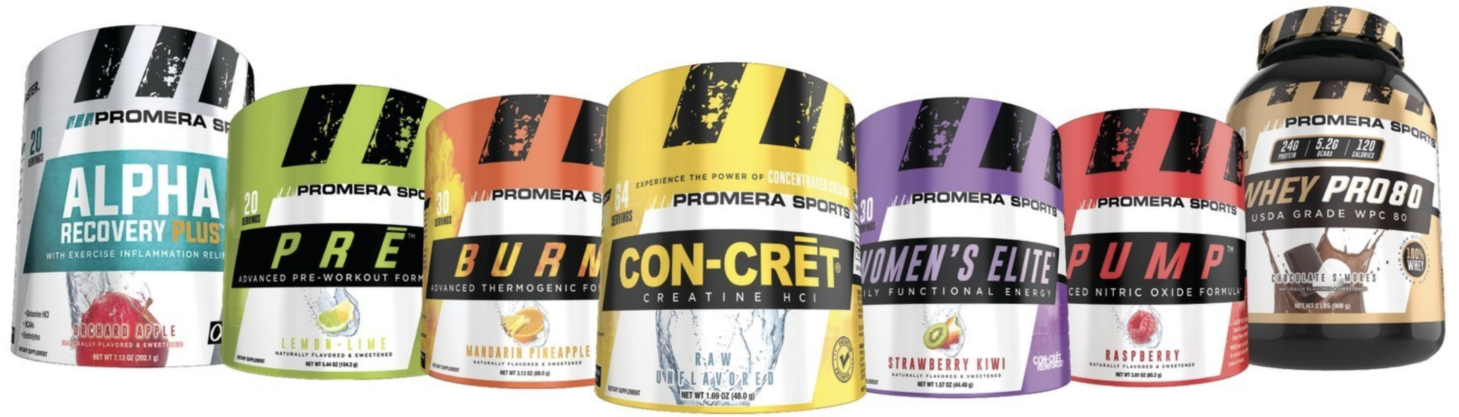 Promera Sports uses PurCaf® Organic Caffeine from Applied Food Sciences