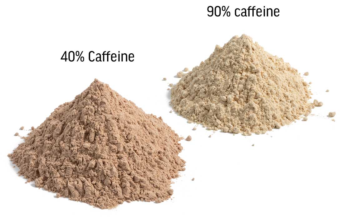40%-Caffeine